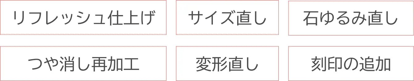 永久無料のアフターサービス