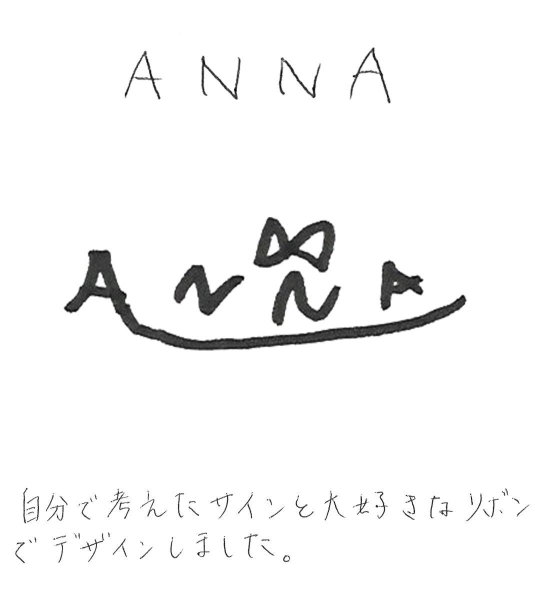 ANNA