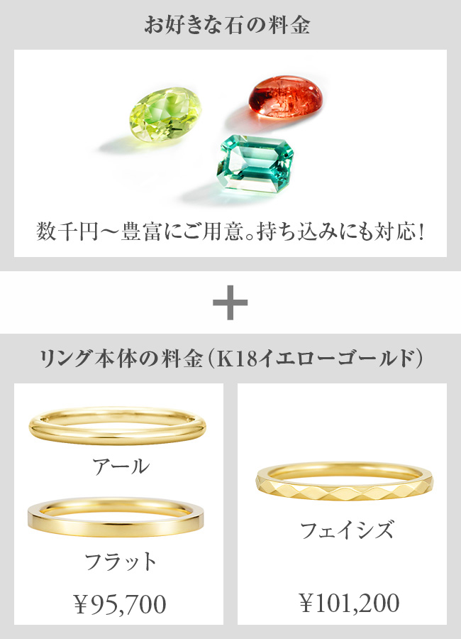 選ぶだけで完成する”カラーストーンの定額オーダーメイドリング | K 