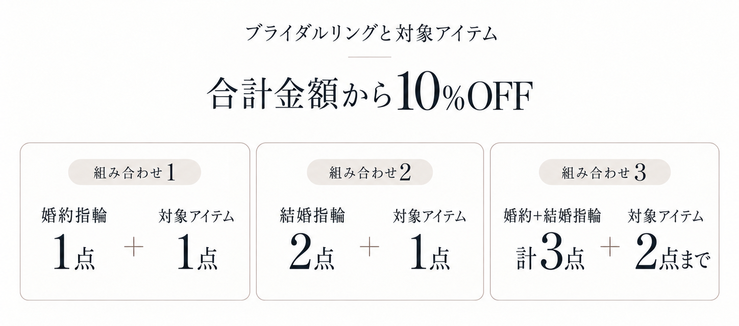 メイン画像 PC