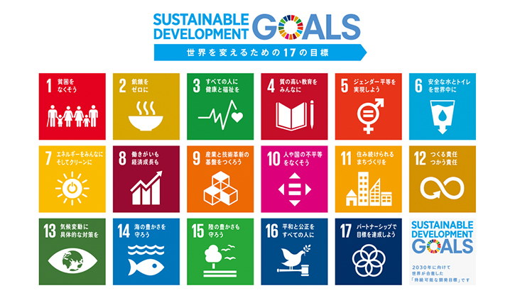 SDGs×K.UNO