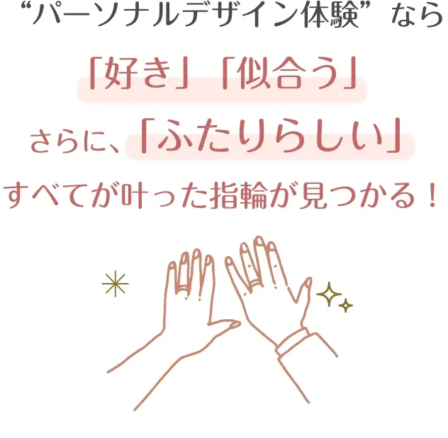 “パーソナルデザイン体験”なら「好き」「似合う」さらに、「ふたりらしい」すべてが叶った指輪が見つかる！