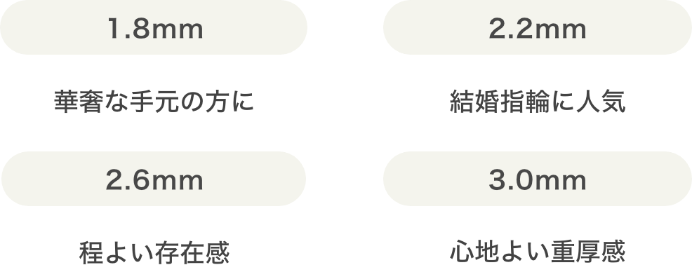 リングサイズのイメージ
