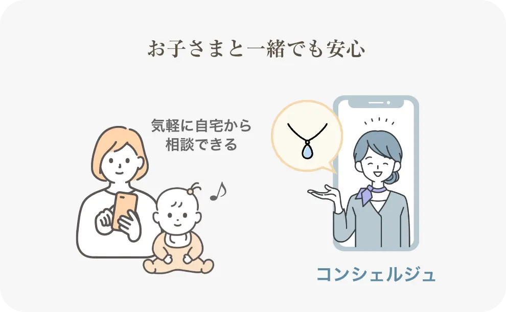 お子さまと一緒に自宅から相談できる