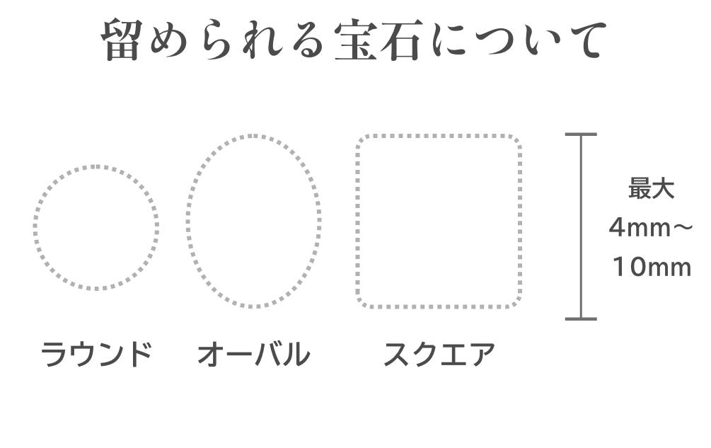 留められる宝石について