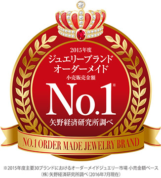 想いをカタチに