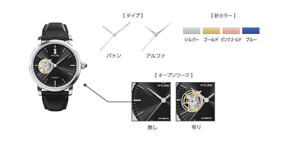 3針タイプ：針・オープンワーク