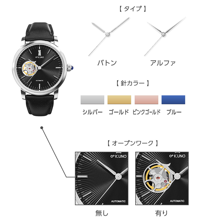 3針タイプ：針・オープンワーク