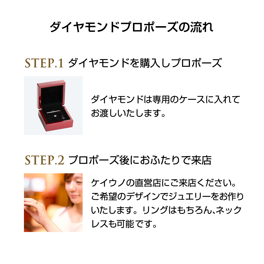 D / VS1 / 3EX / 0.353ct（3star）[LH00005]｜ダイヤモンド_6