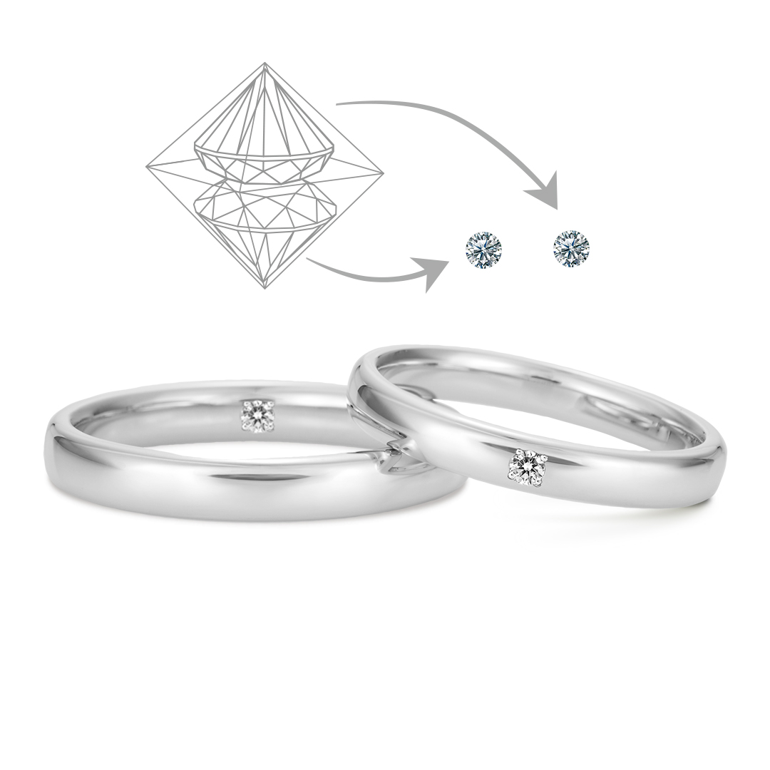 トゥーアズワンダイヤモンド[two-as-one]｜結婚指輪（マリッジリング 