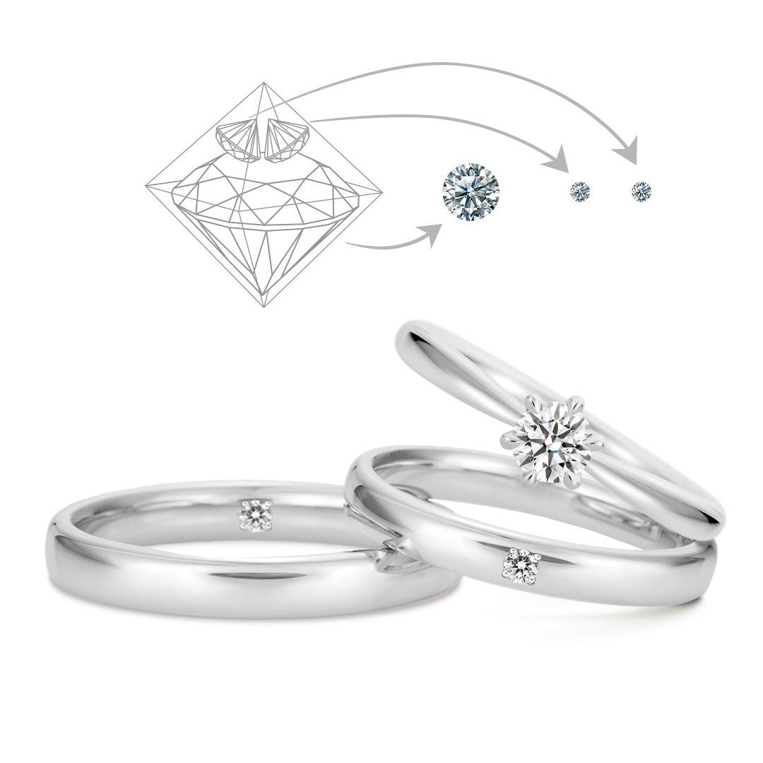 トゥーアズワンダイヤモンド[two-as-one]｜結婚指輪（マリッジリング