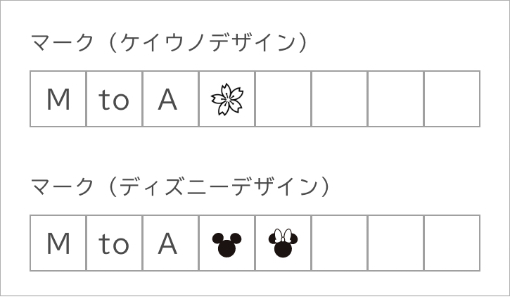 マークは合計２つまで選択可能