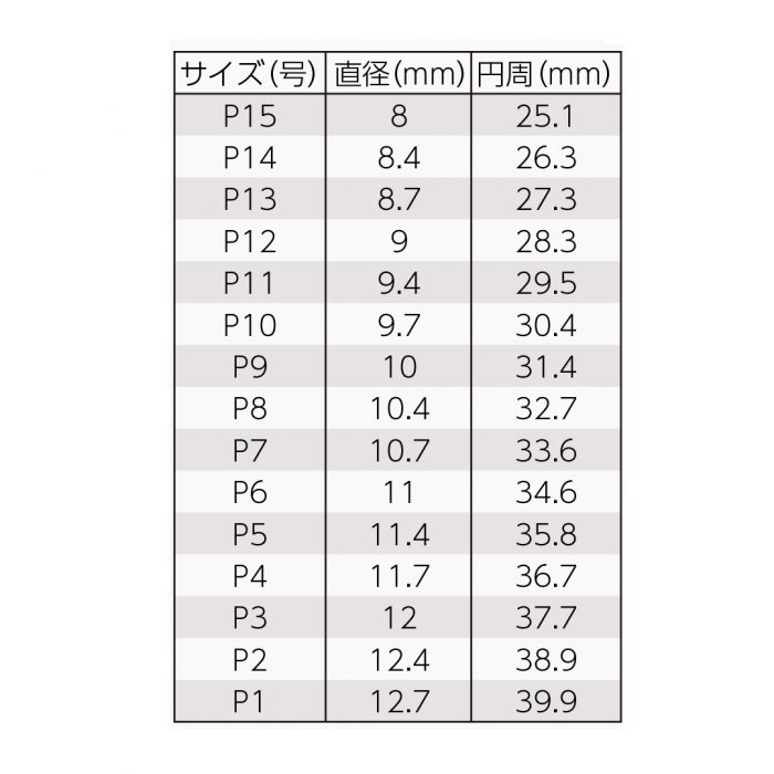 B Bリング　8号サイズ